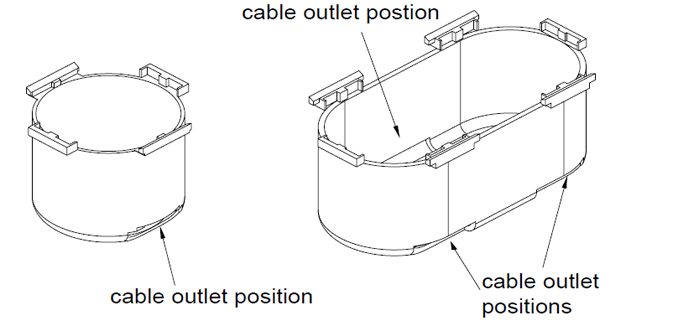 cable-outlet-positions